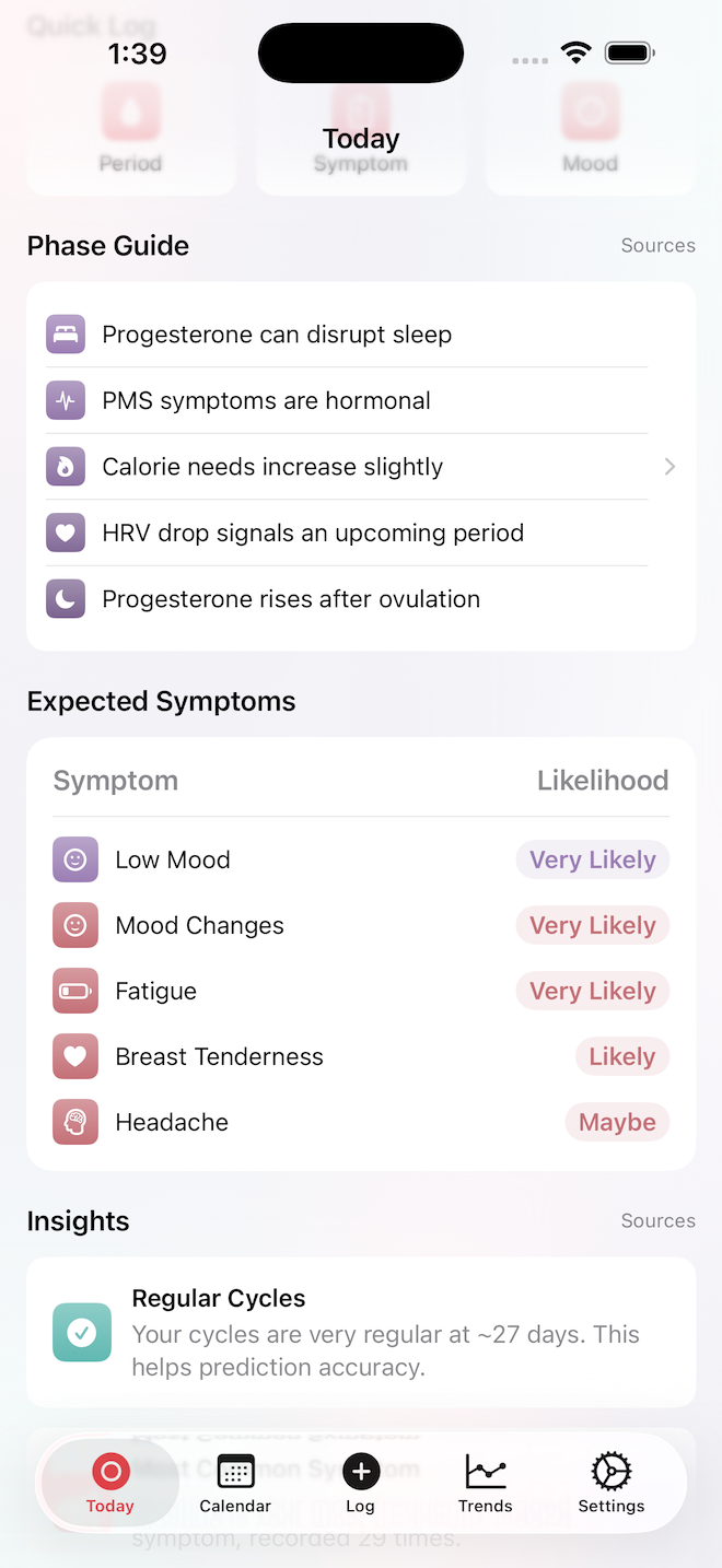 Ovuly insights screen